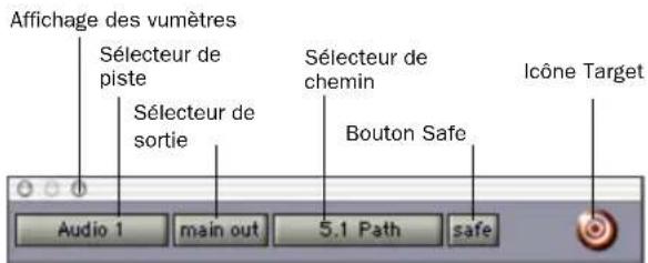 Affichage des vumètres Sélecteur de piste Sélecteur de sortie Sélecteur de chemin Bouton Safe Icône Target Audio 1 main out 5.1 Path safe