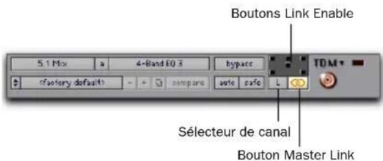 Boutons Link Enable 5.1 Mix a 4-Band EQ 3 bypass TDM+ ('factory default') compare auto safe L Sélecteur de canal Bouton Master Link