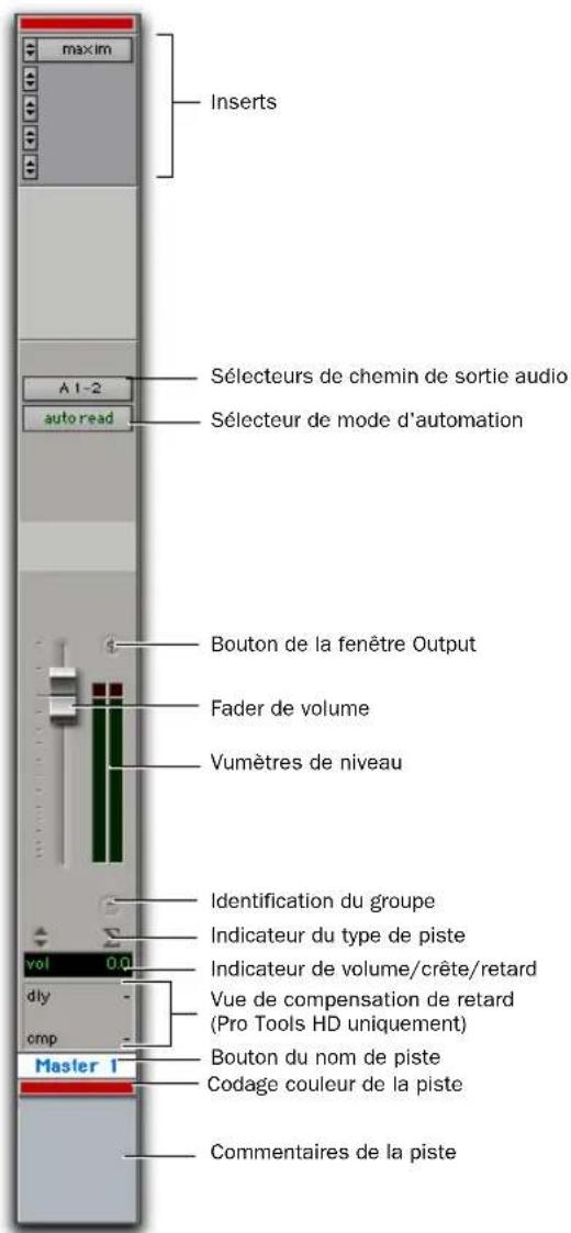 maxim Inserts A 1-2 auto read Sélecteurs de chemin de sortie audio Sélecteur de mode d'automation Bouton de la fenêtre Output Fader de volume Vumètres de niveau Identification du groupe Indicateur du type de piste Indicateur de volume/crête/retard Vue de compensation de retard (Pro Tools HD uniquement) Vol Vol dly cmp Bouton du nom de piste Codage couleur de la piste Master 1 Commentaires de la piste