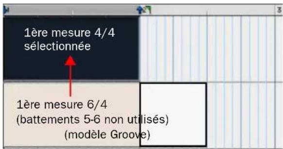 1ère mesure 4/4 sélectionnée 1ère mesure 6/4 (battements 5-6 non utilisés) (modèle Groove)