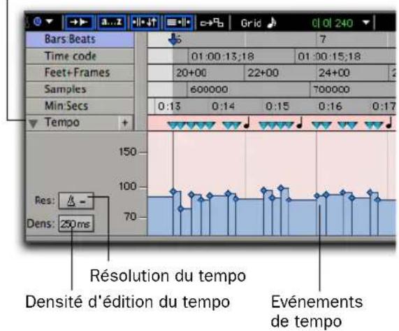 Bars Beats Time code Feet+Frames Samples Min:Secs Tempo Res: Dens: 250ms Résolution du tempo Densité d'édition du tempo Evénements de tempo