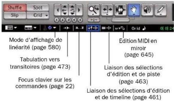 Shuffle Spot Slip Grid Mode d'affichage de linéarité (page 580) Tabulation vers transitoires (page 473) Focus clavier sur les commandes (page 22) Edition MIDI en miroir (page 645) Liaison des sélections d'édition et de piste (page 463) Liaison des sélections d'édition et de timeline (page 461)