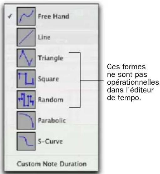 Free Hand Line Triangle Square Random Parabolic S-Curve Custom Note Duration Ces formes ne sont pas opérationnelles dans l'éditeur de tempo.