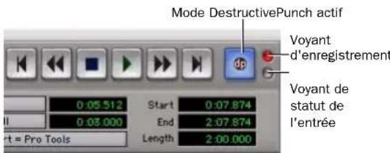 Mode DestructivePunch actif Voyant d'enregistrement Voyant de statut de l'entrée t = Pro Tools 0:05.512 Start 0:07.874 End 2:07.874 Length 2:00.000