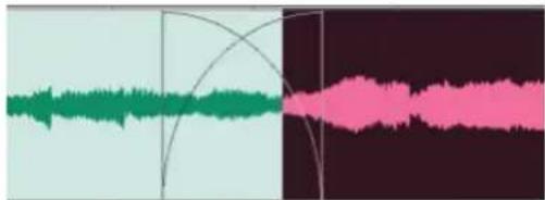 Avid Pro Tools 7.3 - Pour déplacer une région par incrément et étendre le crossfade correspondant : - 2