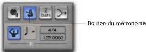 Bouton du métronome 4/4 125.0000