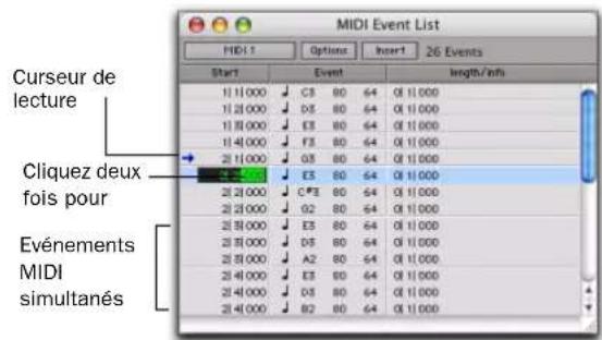 MIDI Event List HIDI 1 Options Insert 26 Events Start Event length/Inf 11 11 000 C3 80 64 01 11 000 11 21 000 D5 80 64 01 11 000 11 31 000 E3 80 64 01 11 000 11 41 000 F3 80 64 01 11 000 21 11 000 G3 80 64 01 11 000 Cliquez deux fois pour 21 21 000 E3 80 64 01 11 000 21 21 000 CP3 80 64 01 11 000 21 21 000 G2 80 64 01 11 000 21 31 000 E3 80 64 01 11 000 21 31 000 D5 80 64 01 11 000 21 31 000 A2 80 64 01 11 000 21 41 000 E3 80 64 01 11 000 21 41 000 D5 80 64 01 11 000 21 41 000 B2 80 64 01 11 000 Evénements MIDI simultanés