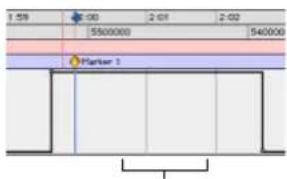 1.59 2.00 2.01 2.02 5500000 540000 Marker 1