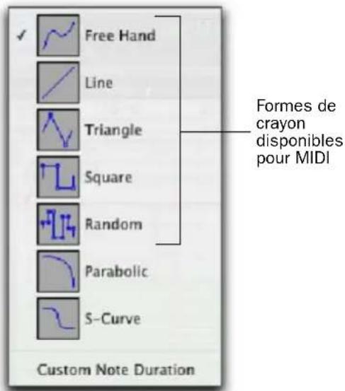 Free Hand Line Triangle Square Random Parabolic S-Curve Formes de crayon disponibles pour MIDI Custom Note Duration