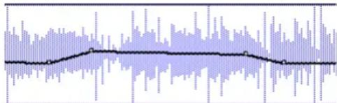 Avid Pro Tools 7.3 - Couper/Copier/Coller de données d'automation - 2