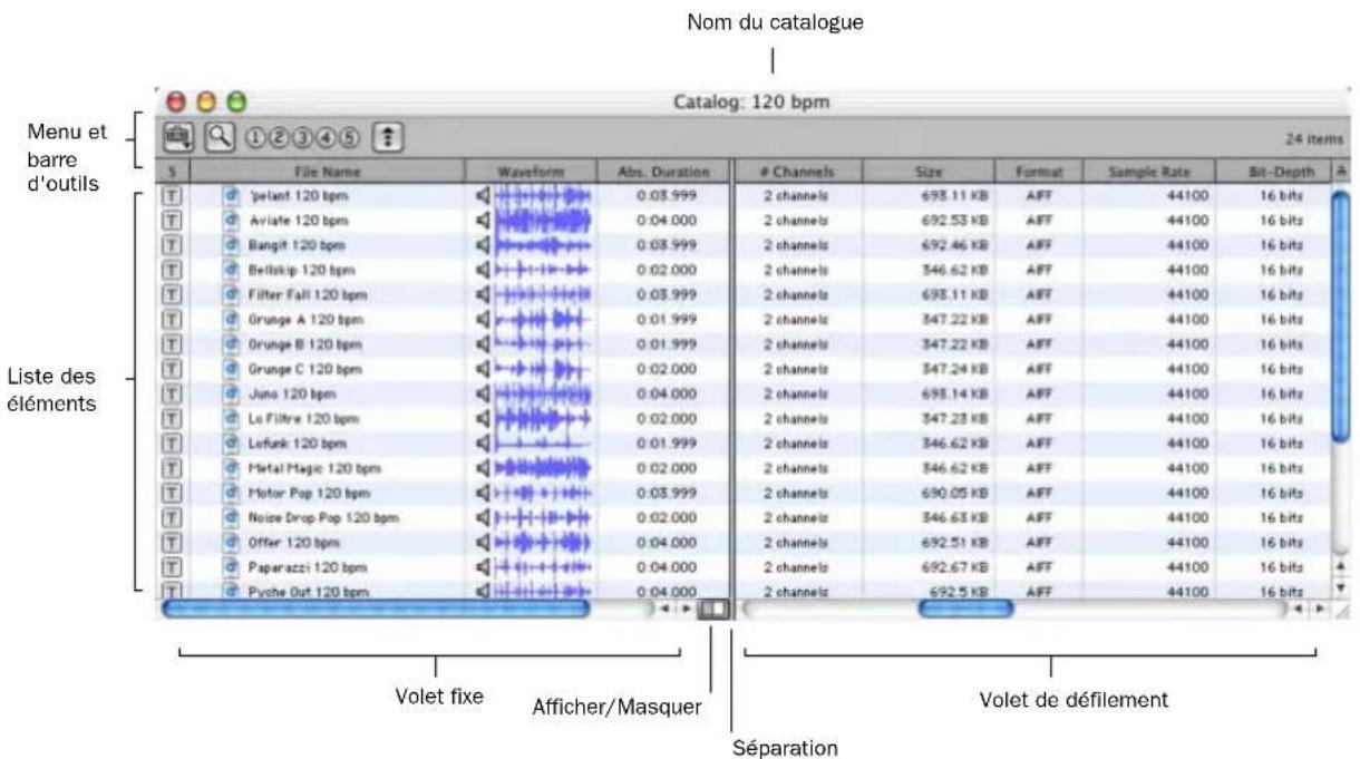 Nom du catalogue Catalog: 120 bpm 24 items Menu et barre d'outils Liste des éléments 5 File Name Waveform Abs. Duration Channels Size Format Sample Rate Bit-Depth T pelant 120 bpm Aviate 120 bpm Bangit 120 bpm Bellskip 120 bpm Filter Fall 120 bpm Grunge A 120 bpm Grunge B 120 bpm Grunge C 120 bpm June 120 bpm Le Filtre 120 bpm Lofunk 120 bpm Metal Magic 120 bpm Motor Pop 120 bpm Noise Drop Pop 120 bpm Offer 120 bpm Paparazzi 120 bpm Pyche Out 120 bpm Volet fixe Afficher/Masquer Séparation Volet de défilement
