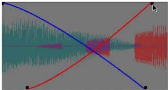 Avid Pro Tools 7.3 - Réglage des liens (crossfades uniquement) - 2