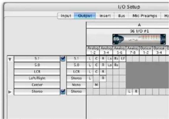 I/O Setup Input Output Insert Bus Mic Preamps H/ A 96 I/O #1 Analog Analog Analog Analog Optical Optical 1-2 3-4 5-6 7-8 1-2 3-4 S.1 L C R Ls Rs Lf S.0 L C R Ls Rs LCR L C R Left/Right Stereo L R Center Nono N Stereo L R
