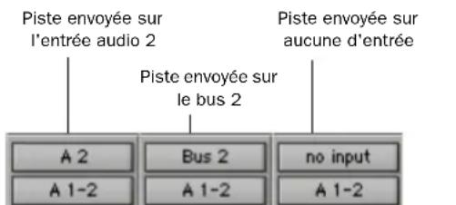 Avid Pro Tools 7.3 - Assignation d'entrées et de sorties à des pistes - 1