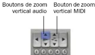 Boutons de zoom vertical audio Bouton de zoom vertical MIDI