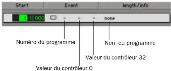 Start Event=length/info 11 000 none Numéro du programme Nom du programme Valeur du contrôleur 32 Valeur du contrôleur 0