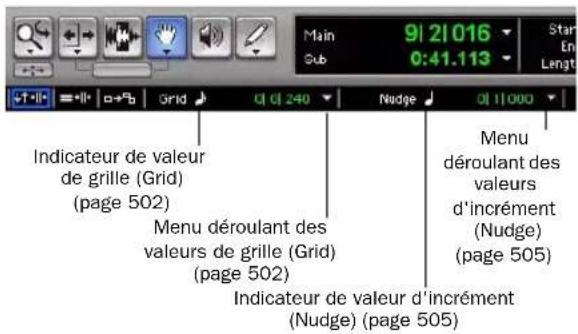 Main 91 21016 Sub 0:41.113 Start En Length S1+L Grid Q1 Q2 240 Nudge Q1 11 000 Indicateur de valeur de grille (Grid) (page 502) Menu déroulant des valeurs de grille (Grid) (page 502) Indicateur de valeur d'incrément (Nudge) (page 505) Menu déroulant des valeurs d'incrément (Nudge) (page 505)
