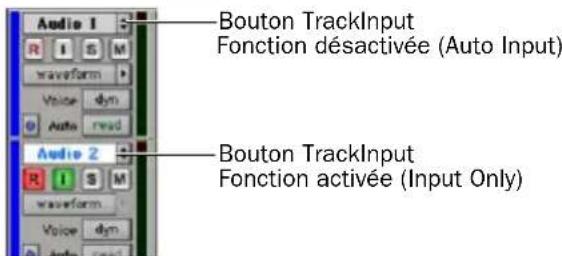 Bouton TrackInput Fonction désactivée (Auto Input) Bouton TrackInput Fonction activée (Input Only)