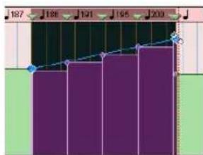 Avid Pro Tools 7.3 - Pour modifier le degré de changement du tempo à l'aide de l'outil de trimming : - 1