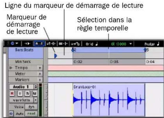 Ligne du marqueur de démarrage de lecture Marqueur de démarrage de lecture Sélection dans la règle temporelle Bars: Beats Vin: Secs Tempo Meter Markers Audio 1 R I S N waveform Voice dyn Auto read DrunLoco-01