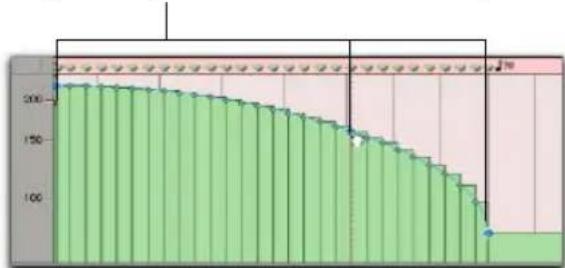 Avid Pro Tools 7.3 - Mode d'ajustement de la courbe - 1