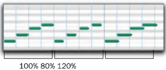 Avid Pro Tools 7.3 - Step Increment : - 1