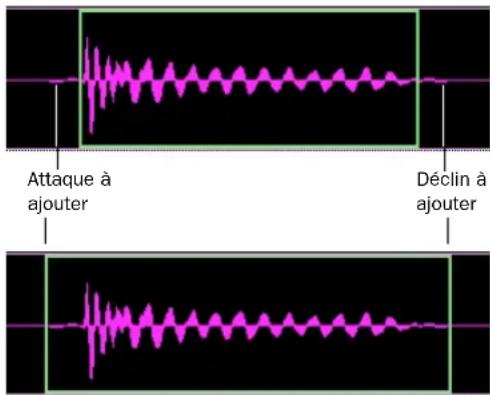Attaque à ajouter Déclin à ajouter
