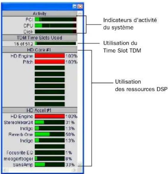 Avid Pro Tools 7.3 - A propos de la bande passante de traitement - 2