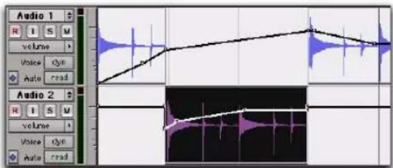 Avid Pro Tools 7.3 - Données d'une forme d'onde audio - 1