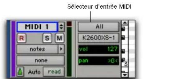 Sélecteur d'entrée MIDI MIDI 1 All K2600XS-1 vol 127 pan >0< notes none Auto read