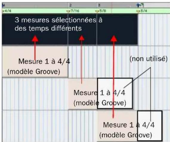 3 mesures sélectionnées à des temps différents Mesure 1 à 4/4 (modèle Groove) (mon Utilisé) Mesure 1 à 4/4 (modèle Groove) (mon Utilisé) Mesure 1 à 4/4 (modèle Groove)