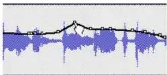 Avid Pro Tools 7.3 - Utilisation de l'outil Main - 1
