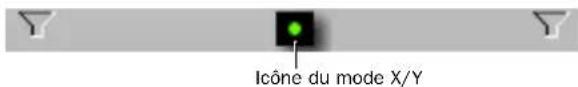 Icône du mode X/Y