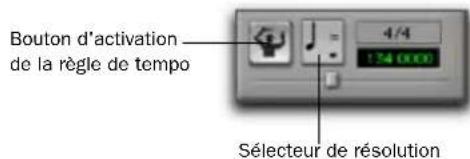 Bouton d'activation de la règle de tempo 4/4 34 000 Sélecteur de résolution