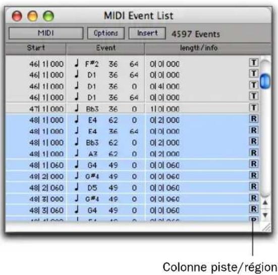 MIDI Event List MIDI Options Insert 4597 Events Start Event length/info 46| 1| 000 F#2 36 64 0|0|000 T 46| 1| 000 D1 36 64 0|0|000 T 46| 1| 000 D1 36 0 0|4|000 T 46| 1| 000 D1 36 64 0|0|000 T 47| 1| 000 Bb3 36 0 1|0|000 T 48| 1| 000 E4 62 0 0|2|000 R 48| 1| 000 E4 36 64 0|0|000 R 48| 1| 000 Bb3 62 0 0|2|000 R 48| 1| 000 A3 62 0 0|2|000 R 48| 1| 060 G4 49 0 0|0|060 R 49| 2| 000 G#4 49 0 0|0|060 R 48| 2| 060 D5 49 0 0|0|060 R 48| 3| 000 G#4 49 0 0|0|060 R 48| 3| 060 G4 49 0 0|0|060 R 49| 4| 000 E4 49 0 0|2|060 P Colonne piste/région