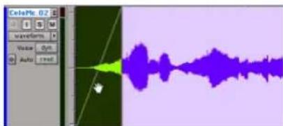ColorMie 02 waveforms Value: dys Auto: 1.0mm