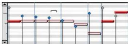 Avid Pro Tools 7.3 - Pour décaler les vélocités avec l'outil de trimming : - 1