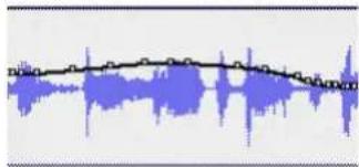 Avid Pro Tools 7.3 - Modification de l'automation du volume - 1