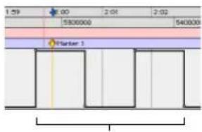 1.59 0.00 2.01 2.02 5800000 540000 Marker 1 1