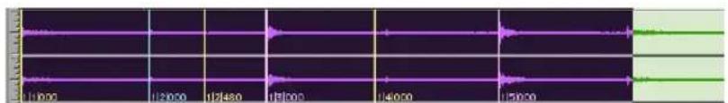 1:00:00 1:30:00 1:45:00 1:55:00 1:40:00 1:50:00