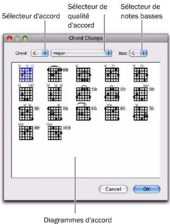 Avid Pro Tools 8.0 - Pour Insérer un symbole d'accord : - 1