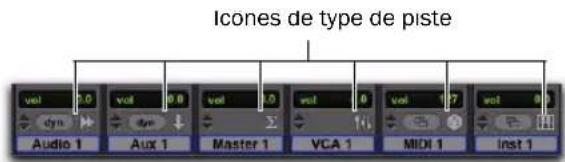 Avid Pro Tools 8.0 - Flux de signaux par type de piste - 1