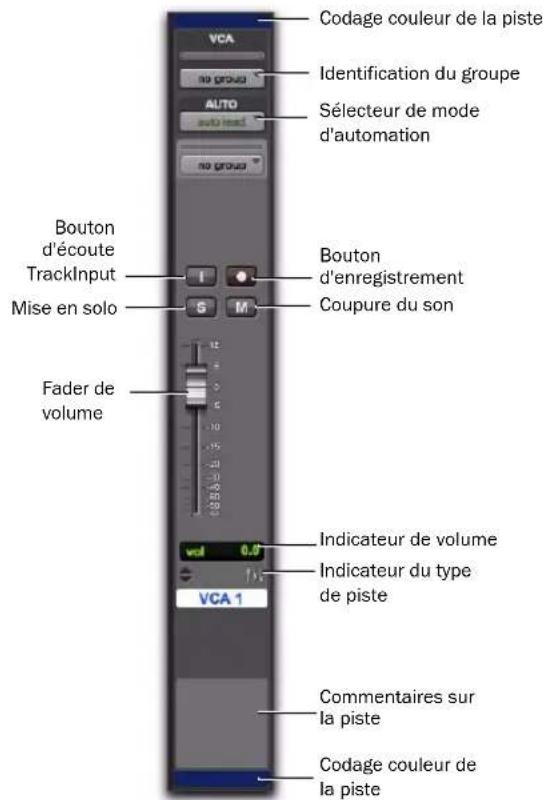 Avid Pro Tools 8.0 - (Pro Tools HD uniquement) - 2