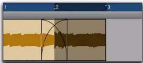Avid Pro Tools 8.0 - Pour déplacer une région par Incrément et étendre le crossfade correspondant : - 1
