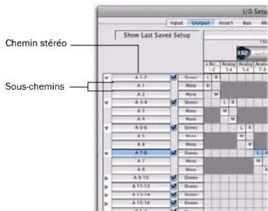 Avid Pro Tools 8.0 - Chemins dans la boîte de dialogue I/O Setup - 1