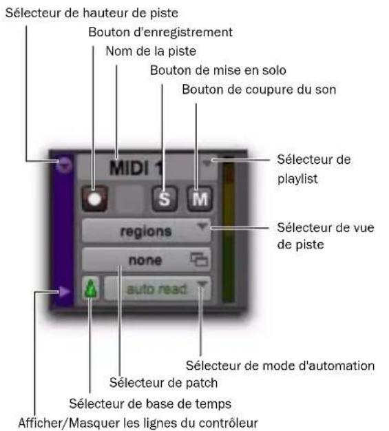 Avid Pro Tools 8.0 - Commandes de la piste MIDI - 1