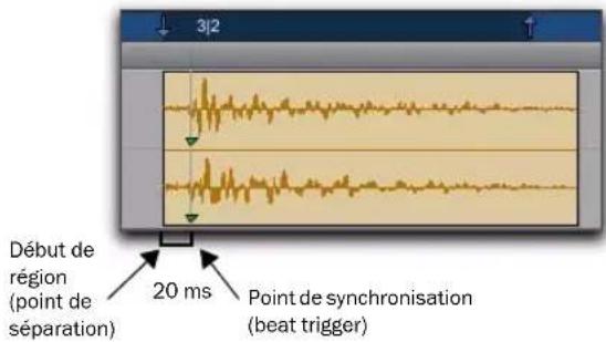Avid Pro Tools 8.0 - Paramètres de détection, mode Region Separation - 1