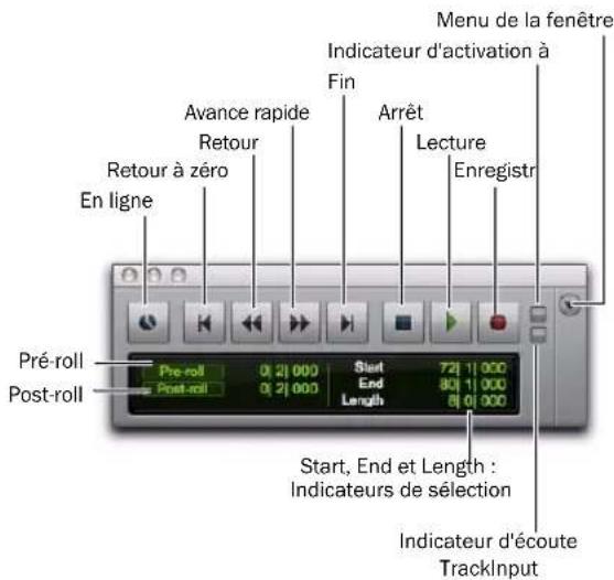 Avid Pro Tools 8.0 - Commandes et compteurs de transport principaux - 1