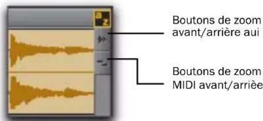 Avid Pro Tools 8.0 - Boutons de zoom avant et arrière pour les éléments audio et MIDI - 1