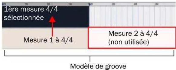 Avid Pro Tools 8.0 - Affectation du modèle pour les temps identiques et les mesures impaires - 1